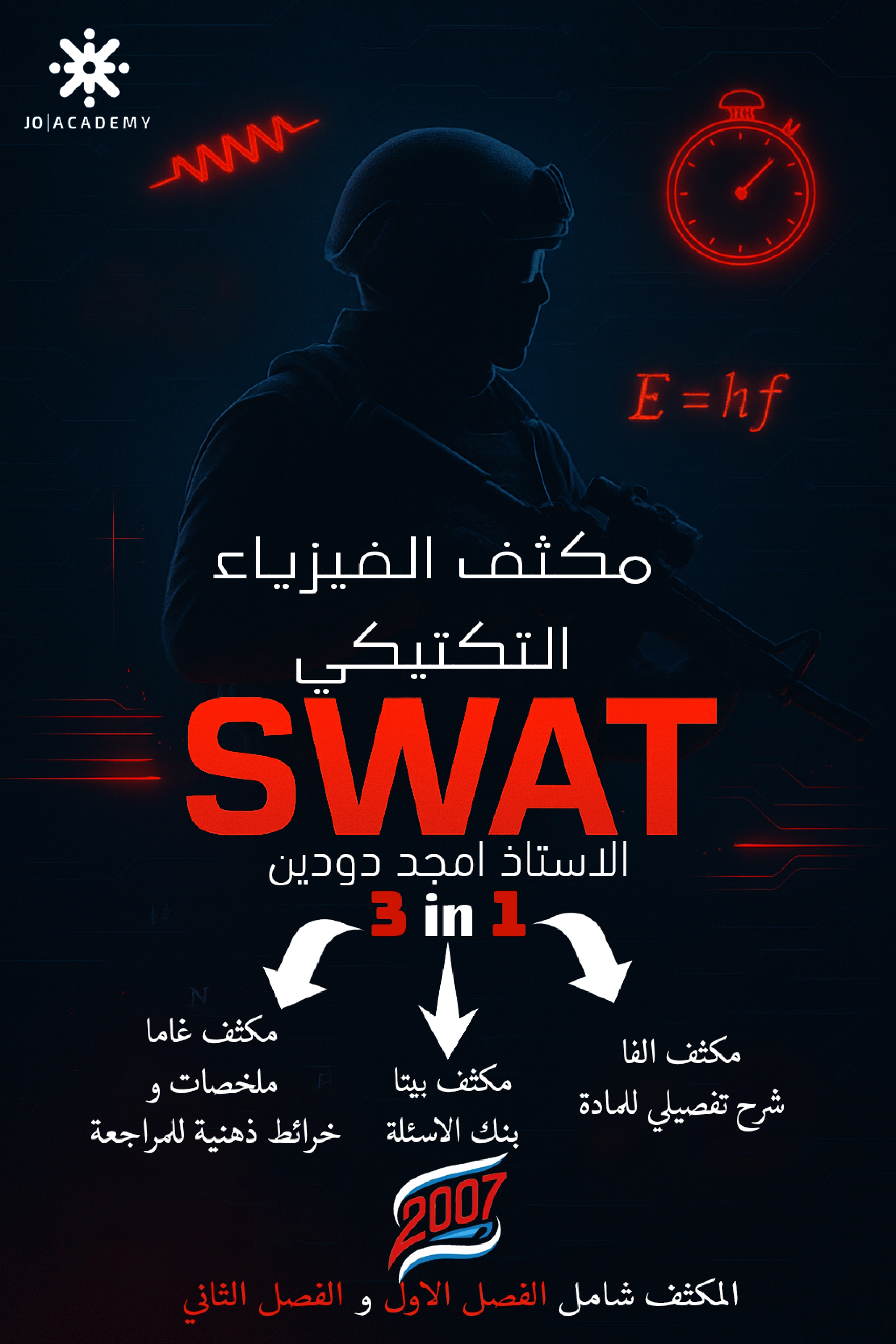 دوسية مكثف الفيزياء الفصلين 2008 أ.امجد دودين